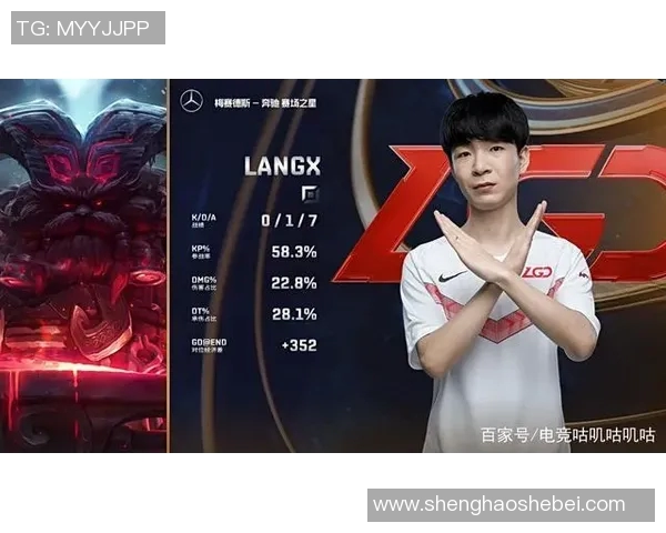 S15LOL赛事中FPX战队实力飙升引发王者荣耀圈热议实时数据