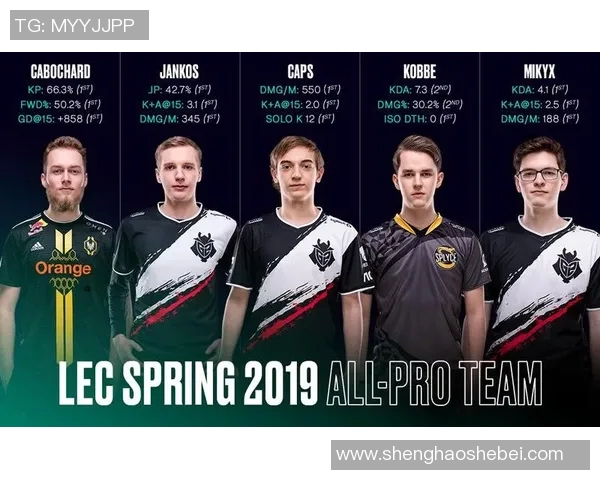 esports数据S15LOL全明星赛V5战队配合表现深度解析与点评