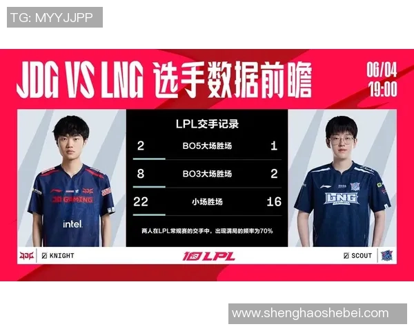 赛后分析LNG与JDG的团队协作表现与战略调整实时新闻